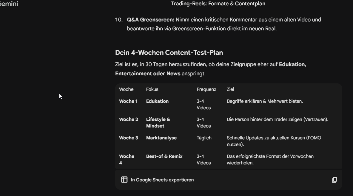 Der 4-Wochen Content-Test-Plan, erstellt mit Gemini, mit verschiedenen Formaten und klaren Zielen pro Woche