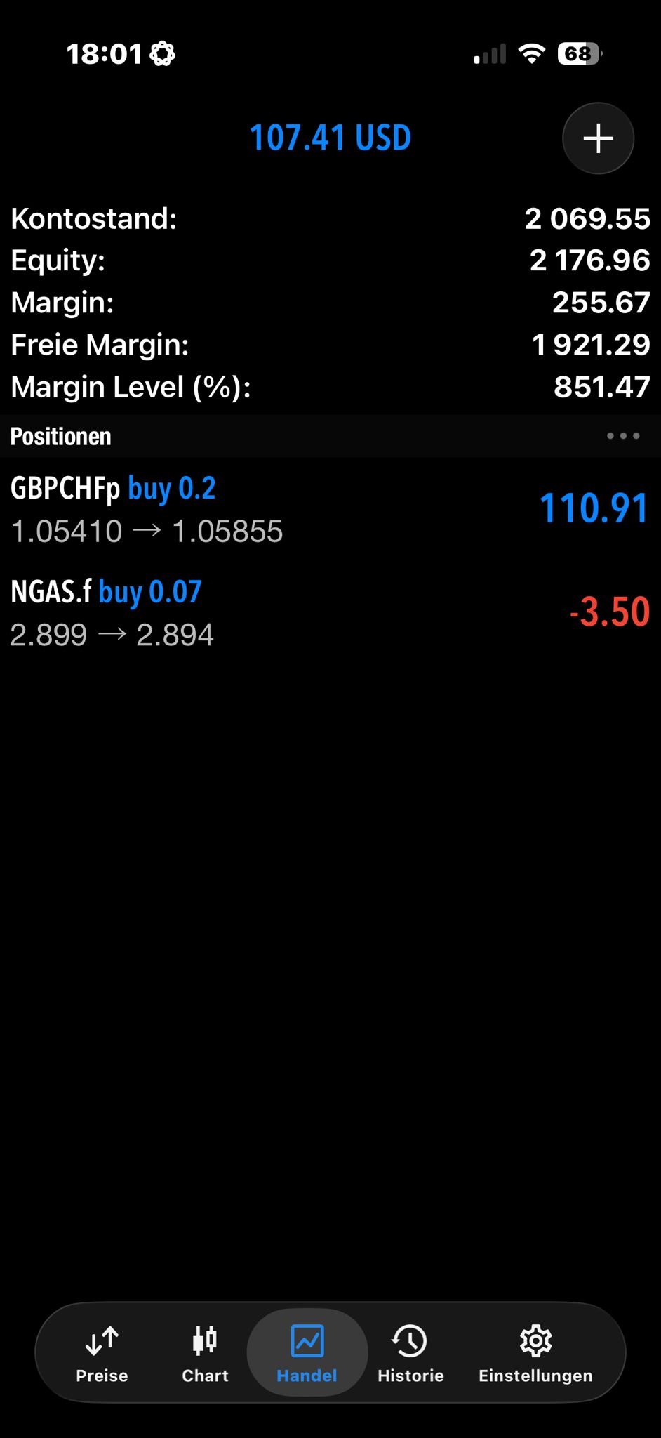 Kontoübersicht mit GBP/CHF Long und NGAS Long – Kontostand bei $2.069