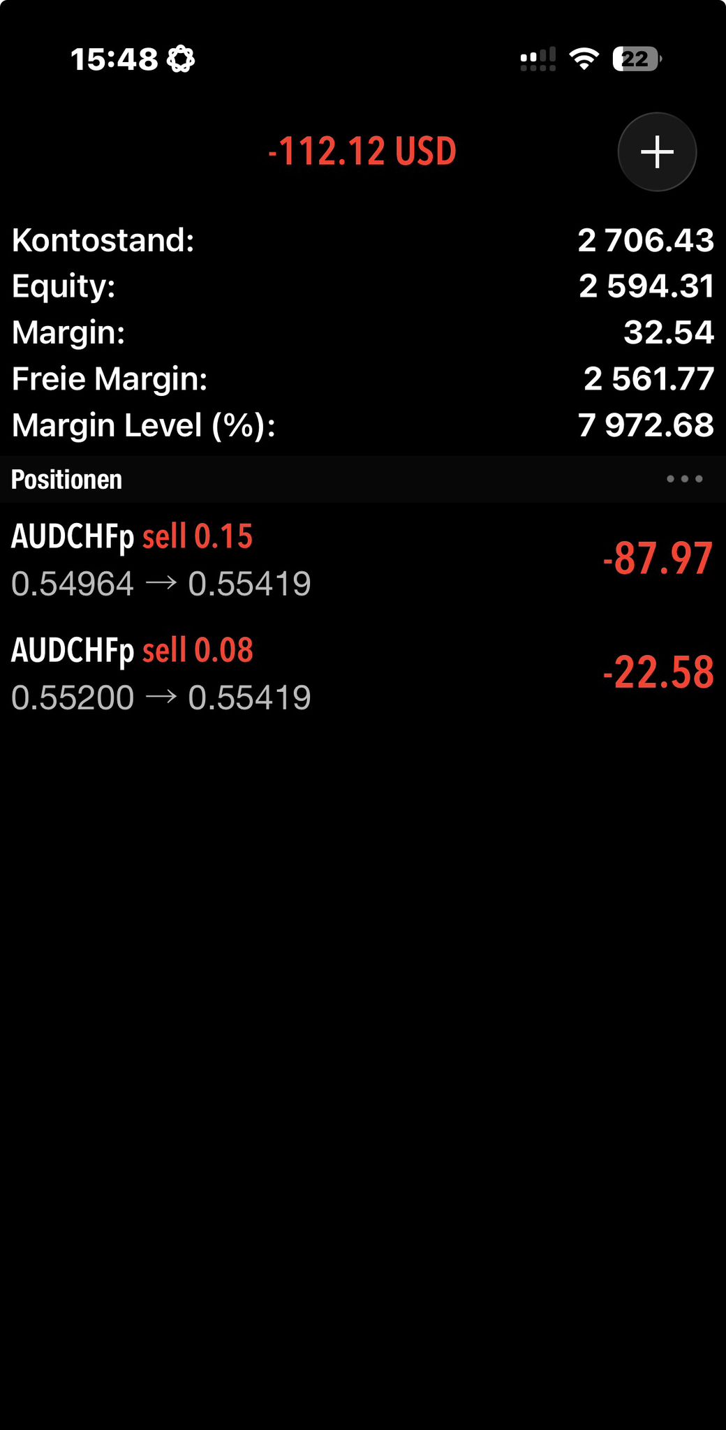 AUD/CHF Position Mobile
