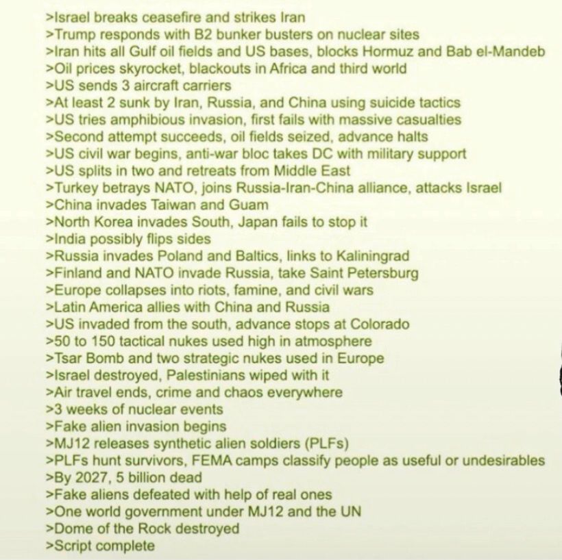 Der Ablaufplan: Einführung in den Dritten Weltkrieg