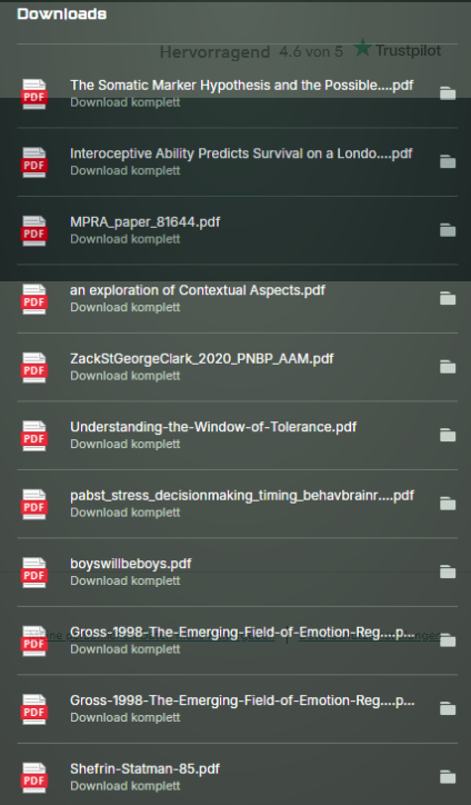 Papers aus meiner heutigen Recherche, unter anderem zu Trading-Psychologie, Risikoverhalten und Emotionsregulation