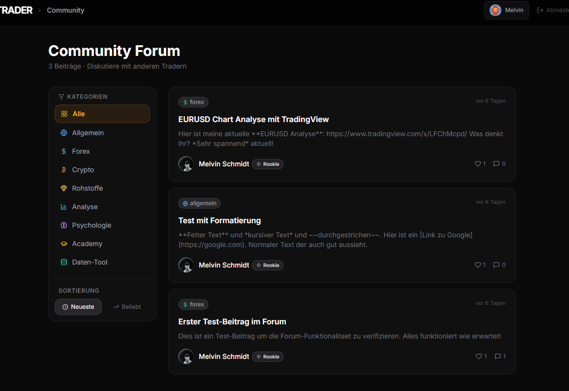 Community Forum mit verschiedenen Kategorien und Beiträgen